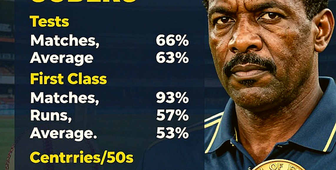 Asian Cricket in Eight Layers: Where the Scoreboard Tells Half the Truth Asian Cricket in Eight Layers: Where the Scoreboard Tells Half the Truth