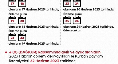 Emekli aylıkları ve bayram ikramiyesi ödeme tarihleri belli oldu