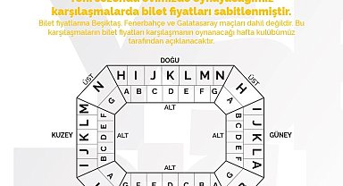 Kayserispor'da bilet fiyatları sabitlendi