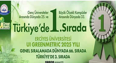 ERÜ UI Greenmetric 2025’te Türkiye 1'incisi oldu